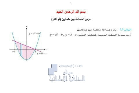 ورقة عمل درس المساحة بين منحنين (أو أكثر), (رياضيات) الثاني عشر المتقدم