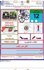 ملخص الوحدة السابعة (المجالات المغناطيسية), (فيزياء) الثاني عشر المتقدم