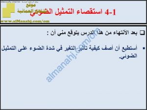 ملخص شرح درس استقصاء التمثيل الضوئي مع حل الأنشطة (علوم) الثامن