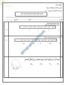 اختبار قصير ثاني نموذج أول مع الحل (رياضيات) العاشر
