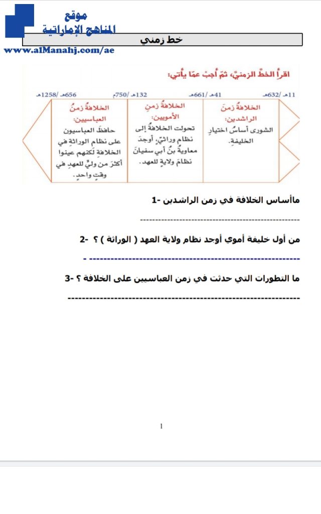 أوراق عمل درس الخلفاء الراشدين, (اجتماعيات) الثامن