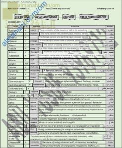 مذكرة مفردات وقواعد في الوحدة الأولى (PRESS PHOTOGRAPHY) للثيم الأول (لغة انجليزية) الثاني عشر