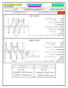 أوراق عمل الدرس الخامس التمثيل البياني للدوال المثلثية الأخرى مع الحل, (رياضيات) الثاني عشر العام