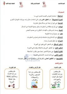 ملخص ممتاز كامل للفصل الأول, (علوم) الخامس