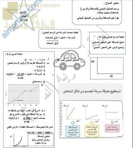 ورقة عمل وشرح درس التمثيل البياني للسرعة مع أنشطة تدريبية (علوم) الثامن