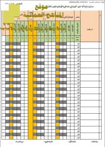 استمارة متابعة أداء التلميذالتلميذة (تربية اسلامية) الثالث