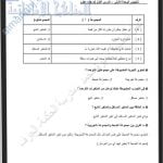 ملخص مختصر في الدرس الأول من الوحدة الأولى, (علوم) السادس