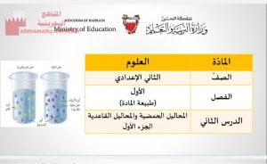 عرض بوربوينت لدرس المحاليل الحمضية والمحاليل القاعدية