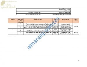 مقرر الدروس المحذوفة والمطلوبة حسب وثيقة المحتوى التدريسي في ظل جائحة الكورونا (رياضة مدرسية) العاشر