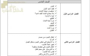 محتوى الاختبار النهائي وفق منهج كامبردج مع ملخصات شاملة (علوم) الخامس