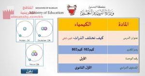 شرح درس كيف تختلف الذرات مقرر كيم 102