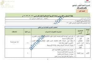 الدروس المحذوفة والمطلوبة وفق الخطة الدراسية الجديدة (تربية اسلامية) الأول