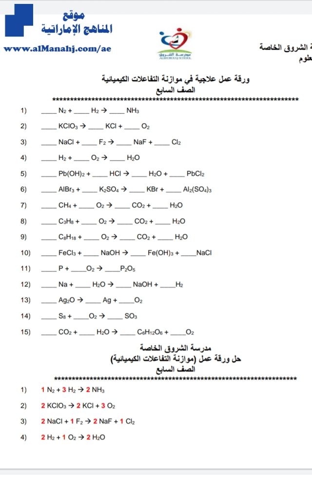 ورقة عمل عالجية في موازنة التفاعلات الكيميائية, (علوم) السابع