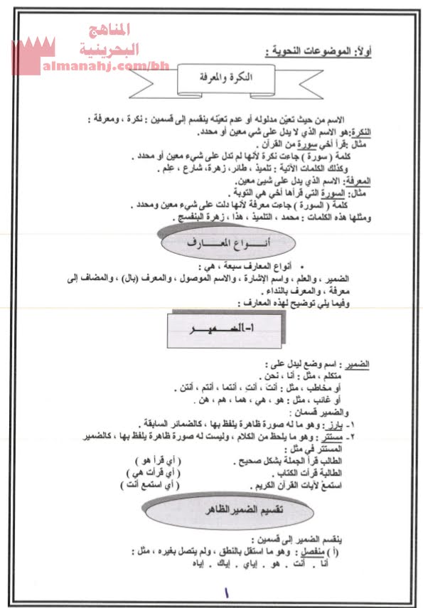 مراجعة القواعد النحوية وشرح القصائد (المخترع – يا وطني) (لغة عربية) السابع