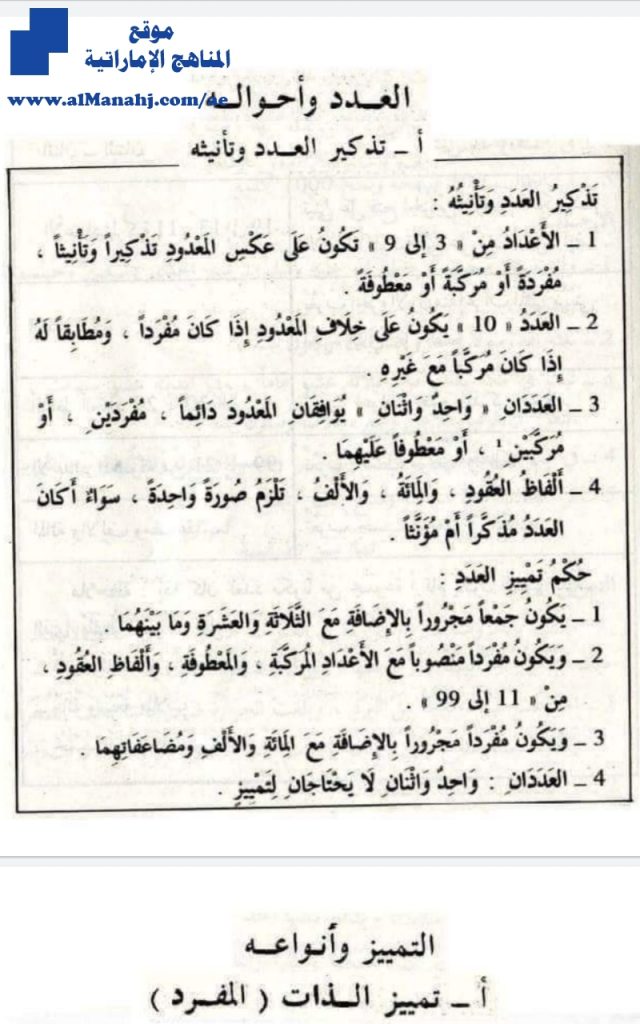 حفظ النحو بكل سهولة للمرحلة الأساسية ملف مهم جداً, (لغة عربية) الخامس