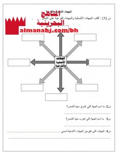 أوراق عمل الجهات الأصلية والفرعية وتطور وسائل النقل في البر وتطور وسائل النقل في البحر وتطور وسائل النقل في الجو