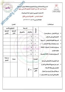اختبار تجريبي نموذج ثالث وفق منهج كامبردج (رياضيات) السادس
