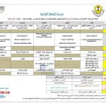 الخطة الأسبوعية لطلاب الصف التاسع المتقدم من 24 10 إلى28 10 درسة الشعلة الخاصة, (المدارس) التاسع المتقدم