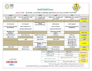 الخطة الأسبوعية لطلاب الصف التاسع المتقدم من 24 10 إلى28 10 درسة الشعلة الخاصة, (المدارس) التاسع المتقدم
