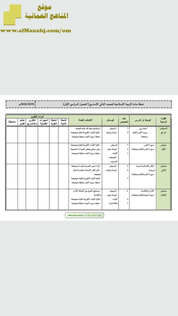 خطة مادة التربية الاسلامية (تربية اسلامية) الثاني