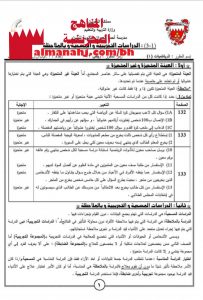 أسئلة مذكرة في الوحدة الثالثة مقرر ريض 263