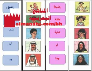 مراحل النمو (علوم) الأول