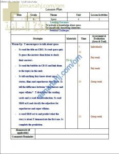 مخططات عمل وتوزيع الدروس والحصص للوحدة الرابعة (لغة انجليزية) التاسع