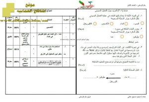 اختبار قصير نموذج 28 (منهج كامبردج) – نشاط (1-3) (علوم) الثامن