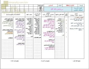 تحضير الكتروني لدرس سورة المدثر (31-37) (تربية اسلامية) السادس