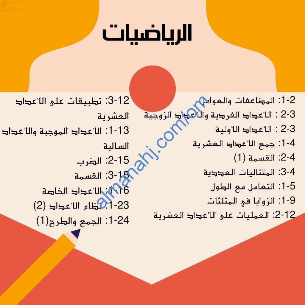 محتوى الاختبار النهائي وفق منهج كامبردج مع ملخصات شاملة (رياضيات) السادس