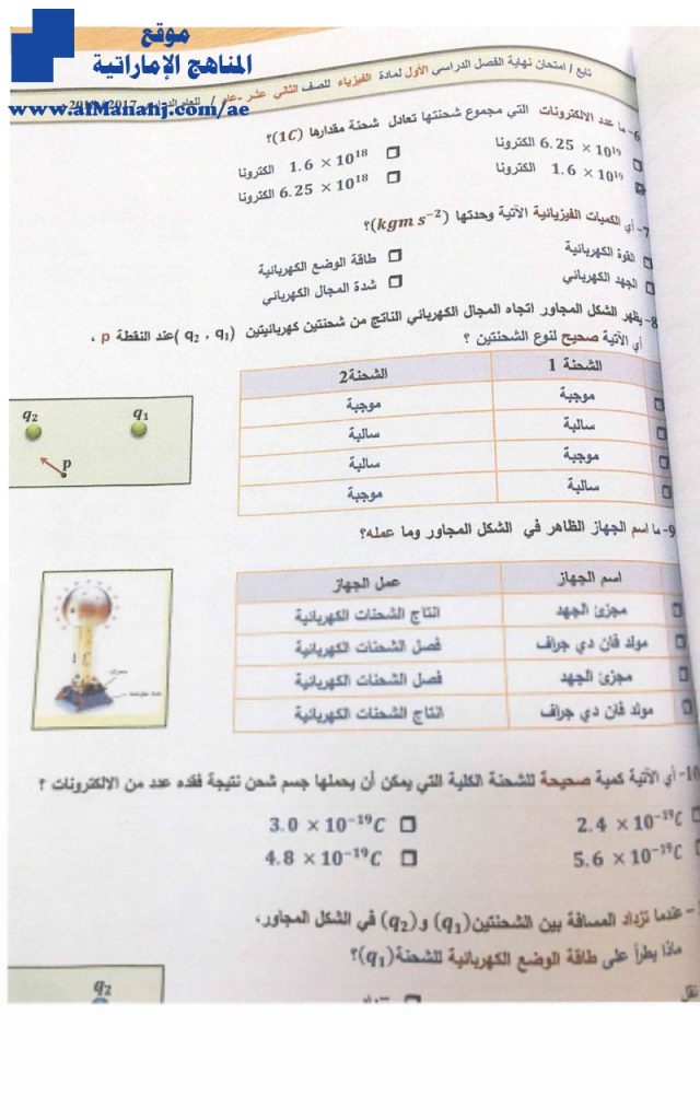 امتحان فيزياء ~ + مراجعة للوحدة الثانية (فيزياء) الثاني عشر العام