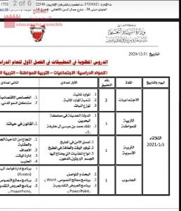 الدروس المطلوبة في التطبيقات