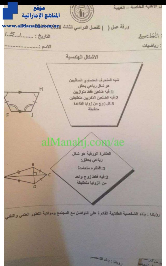 تلخيص وحدة الاشكال الهندسية, (رياضيات) التاسع المتقدم