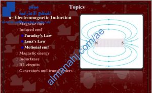 مذكرة المراجعة النهائية للحث الكهرومغناطيسي, (فيزياء) الثاني عشر المتقدم