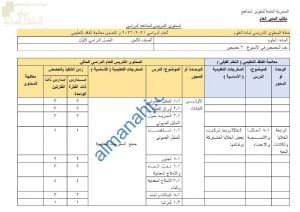الدروس المحذوفة والمطلوبة وفق الخطة الدراسية الجديدة وفق منهج كامبردج (علوم) الثامن