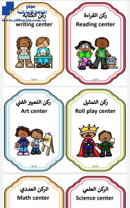 مسميات الأركان, (لغة انجليزية) KG2