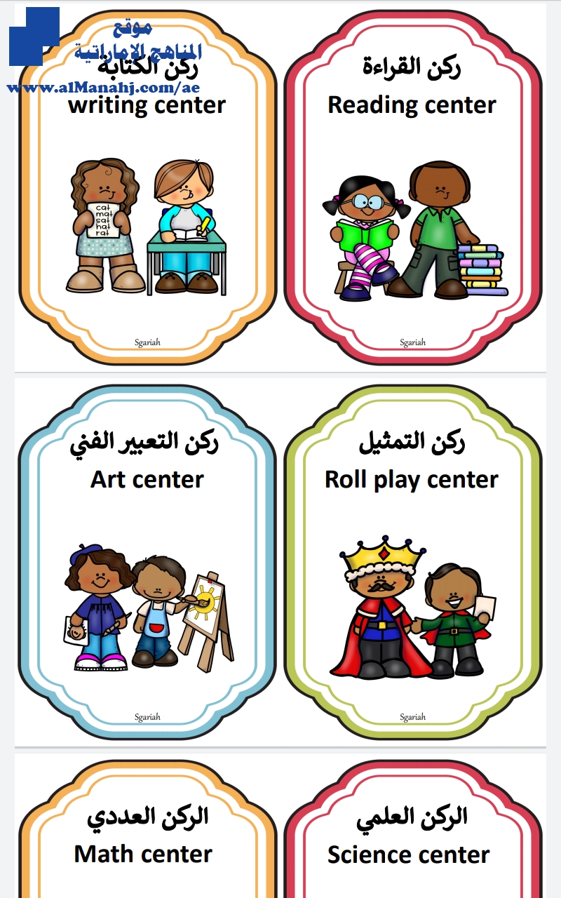 مسميات الأركان, (لغة انجليزية) KG2