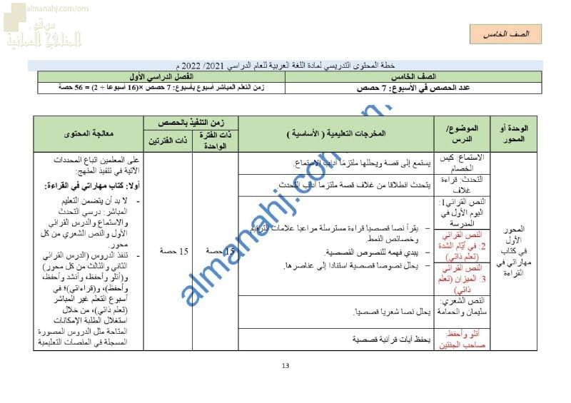 الدروس المحذوفة والمطلوبة وفق الخطة الدراسية الجديدة (لغة عربية) الخامس