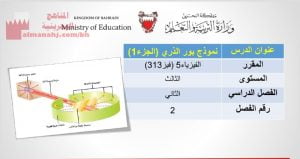 شرح درس نموذج بور الذري الجزء الأول مقرر فيز 313