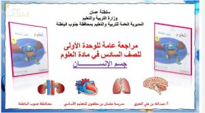مراجعة عامة الوحدة الأولى جسم الإنسان (علوم) السادس