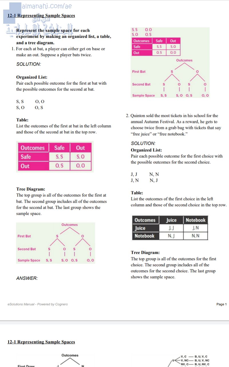 حل الوحدة السابعة, منهج انجليزي (رياضيات) العاشر المتقدم