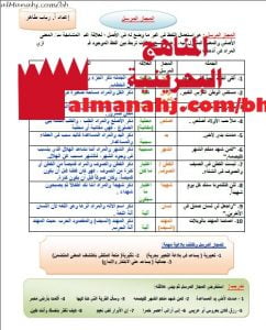 ورقة عمل عن المجاز المرسل (عرب 202) (لغة عربية) الثاني الثانوي