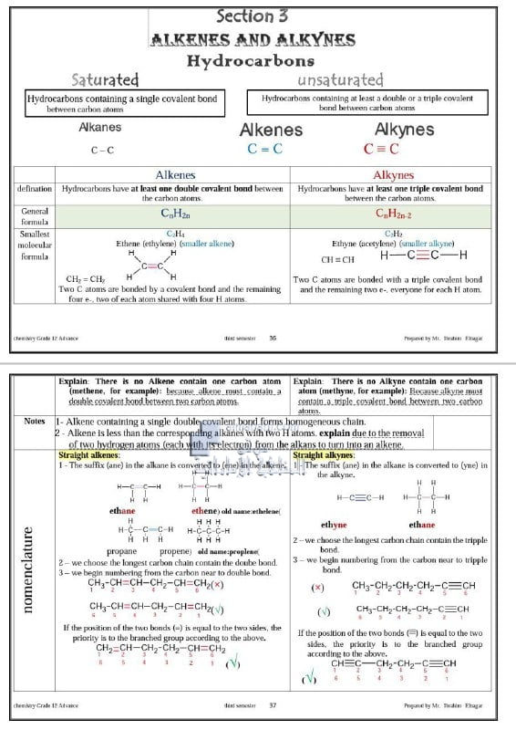 شرح القسم الثالث ALKENES AND ALKYNES مع أمثلة محلولة, منهج انجليزي (كيمياء) الثاني عشر المتقدم
