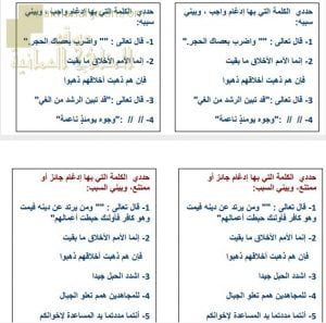 ورقة عمل وأنشطة تدريبية لدرس الإدغام (لغة عربية) الثاني عشر