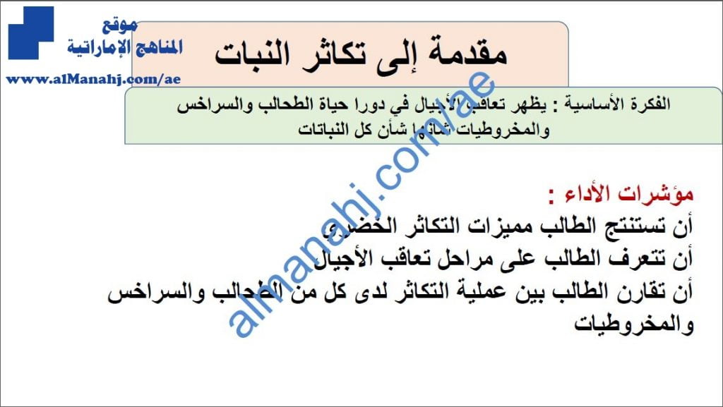 ملخص شرح مختصر في درس مقدمة إلى التكاثر في النبات, (علوم) الحادي عشر المتقدم