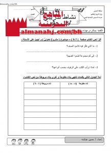 نشاط تدريبي لمشروع تعاوني (لغة عربية) الثاني