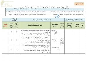 الدروس المحذوفة والمطلوبة وفق الخطة الدراسية الجديدة وفق منهج كامبردج (رياضيات) الخامس