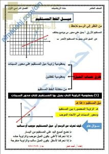 ملخص شرح درس ميل المستقيم مع أمثلة تدريبية (رياضيات) العاشر