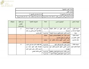مقرر الدروس المحذوفة والمطلوبة حسب وثيقة المحتوى التدريسي في ظل جائحة الكورونا (فنون تشكيلية) الثامن