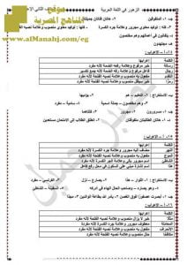 قطع نحو بالاجابات